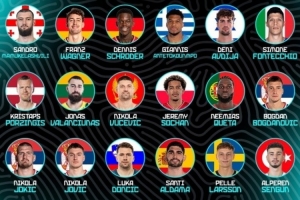 九游体育网页版-FIBA公布欧锦赛MVP投票链接 申京暂领跑 约基奇&amp;字母位列其后